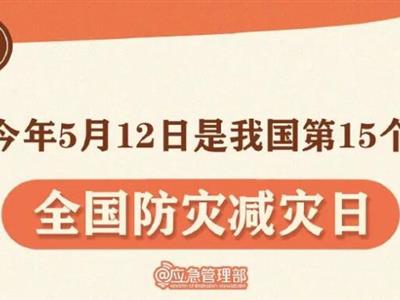 劃重點！9張圖了解第15個全國防災減災日